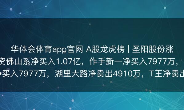华体会体育app官网 A股龙虎榜 | 圣阳股份涨停面临历史最高点，游资佛山系净买入1.07亿，作手新一净买入7977万，湖里大路净卖出4910万，T王净卖出3079万